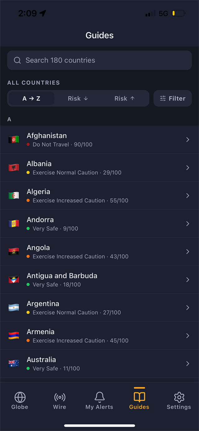 Warnely Country Guides – safety guides for 180 countries